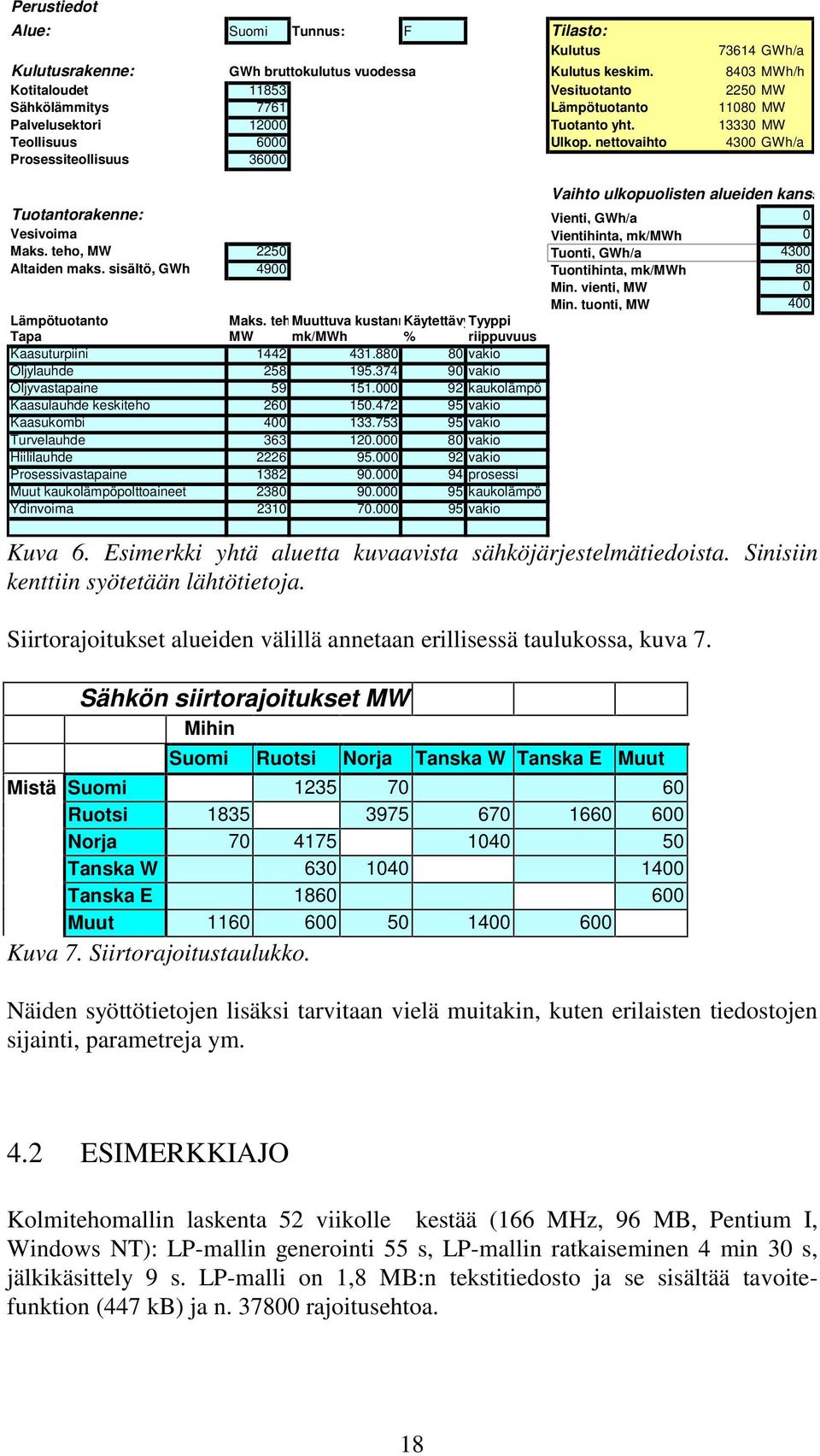 nettovahto 4300 GWh/a Prosessteollsuus 36000 Vahto ulkopuolsten alueden kanss Tuotantorakenne: Vent, GWh/a 0 Vesvoma Venthnta, mk/mwh 0 Maks. teho, MW 2250 Tuont, GWh/a 4300 Altaden maks.