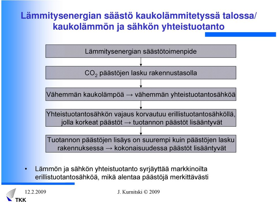 jolla korkeat päästöt tuotannon päästöt lisääntyvät Tuotannon päästöjen lisäys on suurempi kuin päästöjen lasku rakennuksessa