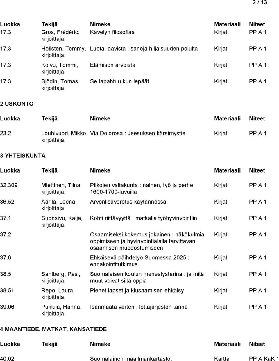 309 Miettinen, Tiina, 36.52 Äärilä, Leena, 37.