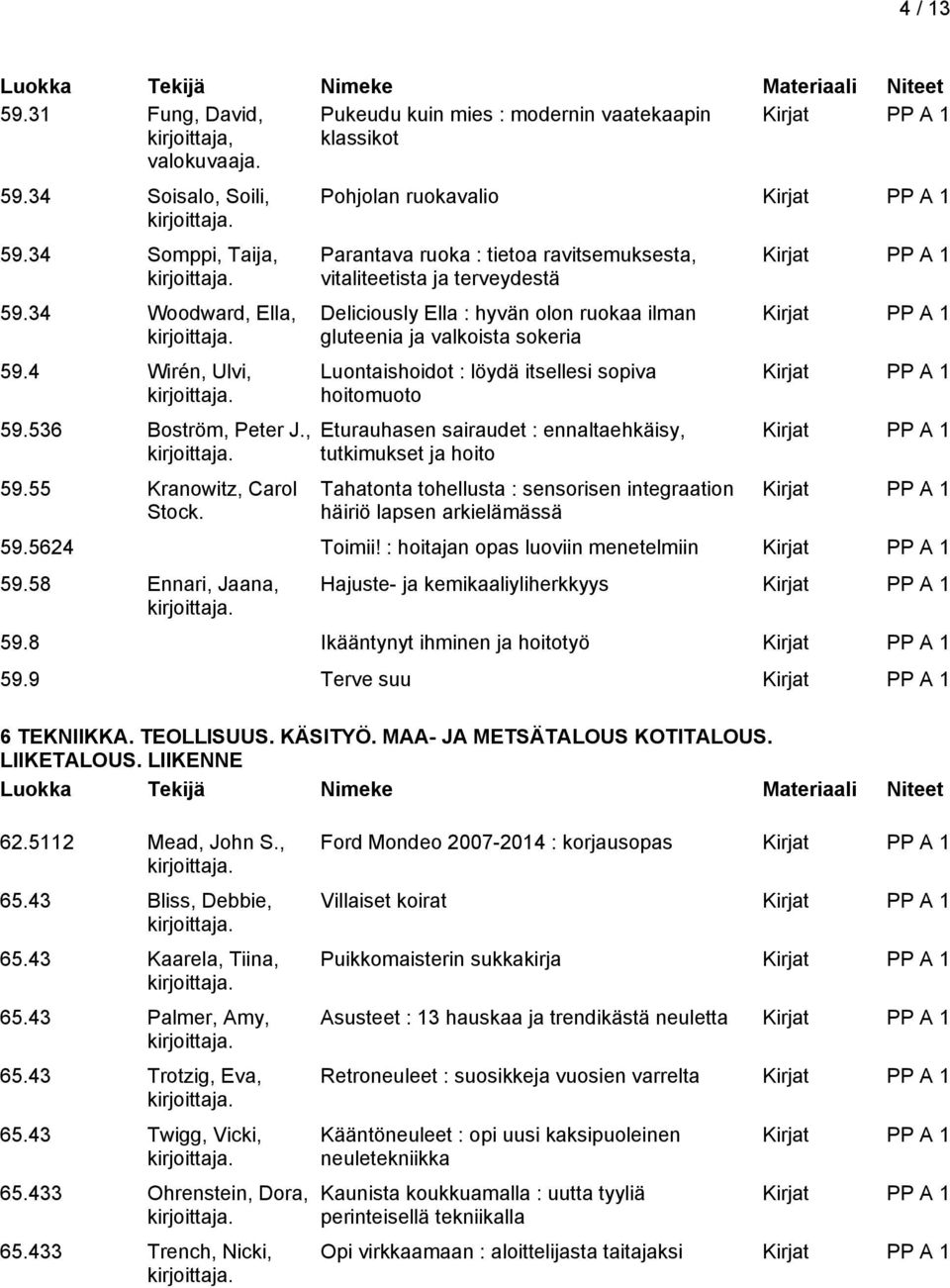 sopiva hoitomuoto Eturauhasen sairaudet : ennaltaehkäisy, tutkimukset ja hoito Tahatonta tohellusta : sensorisen integraation häiriö lapsen arkielämässä 59.5624 Toimii!