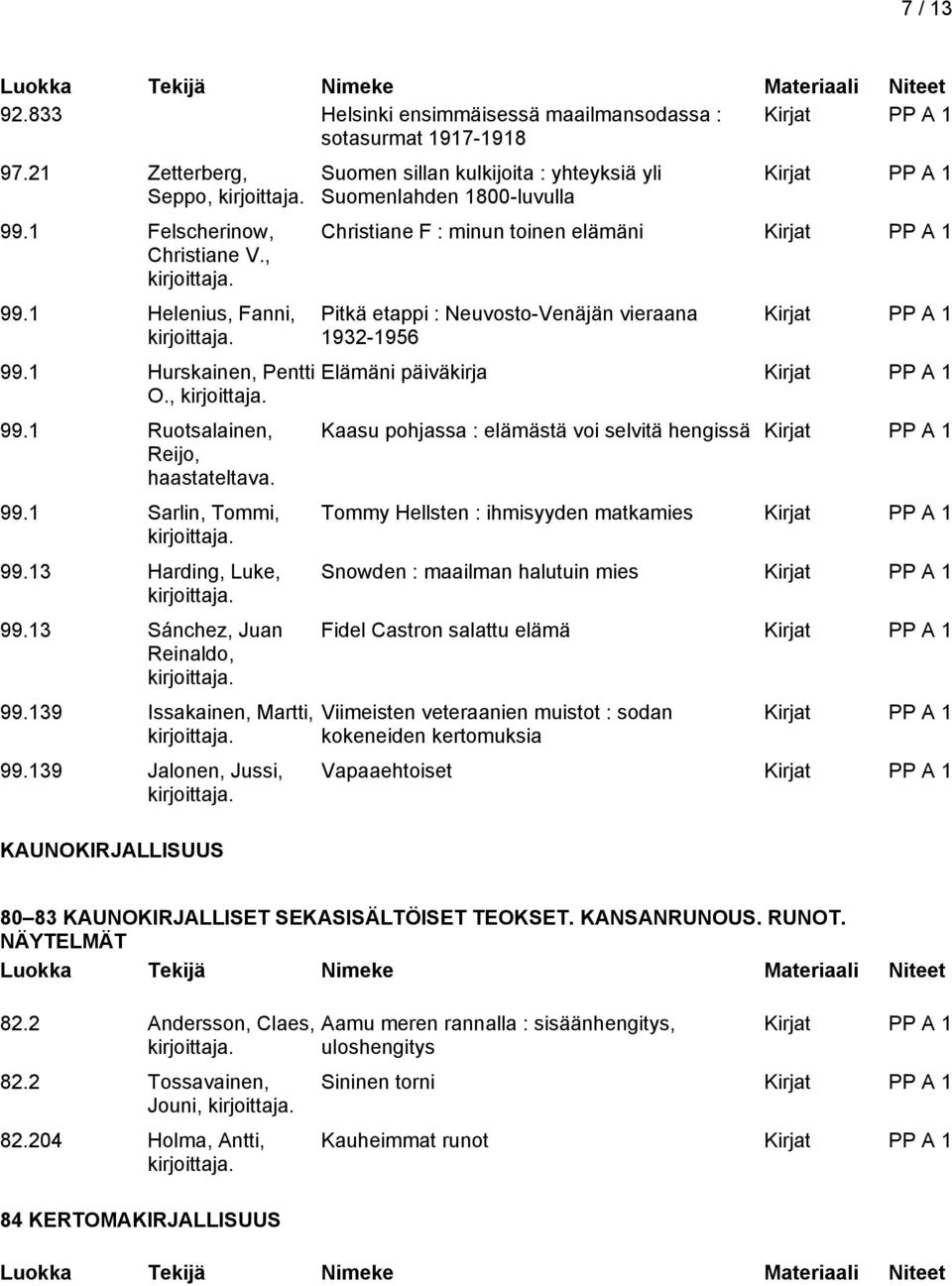 139 Jalonen, Jussi, KAUNOKIRJALLISUUS Suomen sillan kulkijoita : yhteyksiä yli Suomenlahden 1800-luvulla Christiane F : minun toinen elämäni Pitkä etappi : Neuvosto-Venäjän vieraana 1932-1956 Elämäni