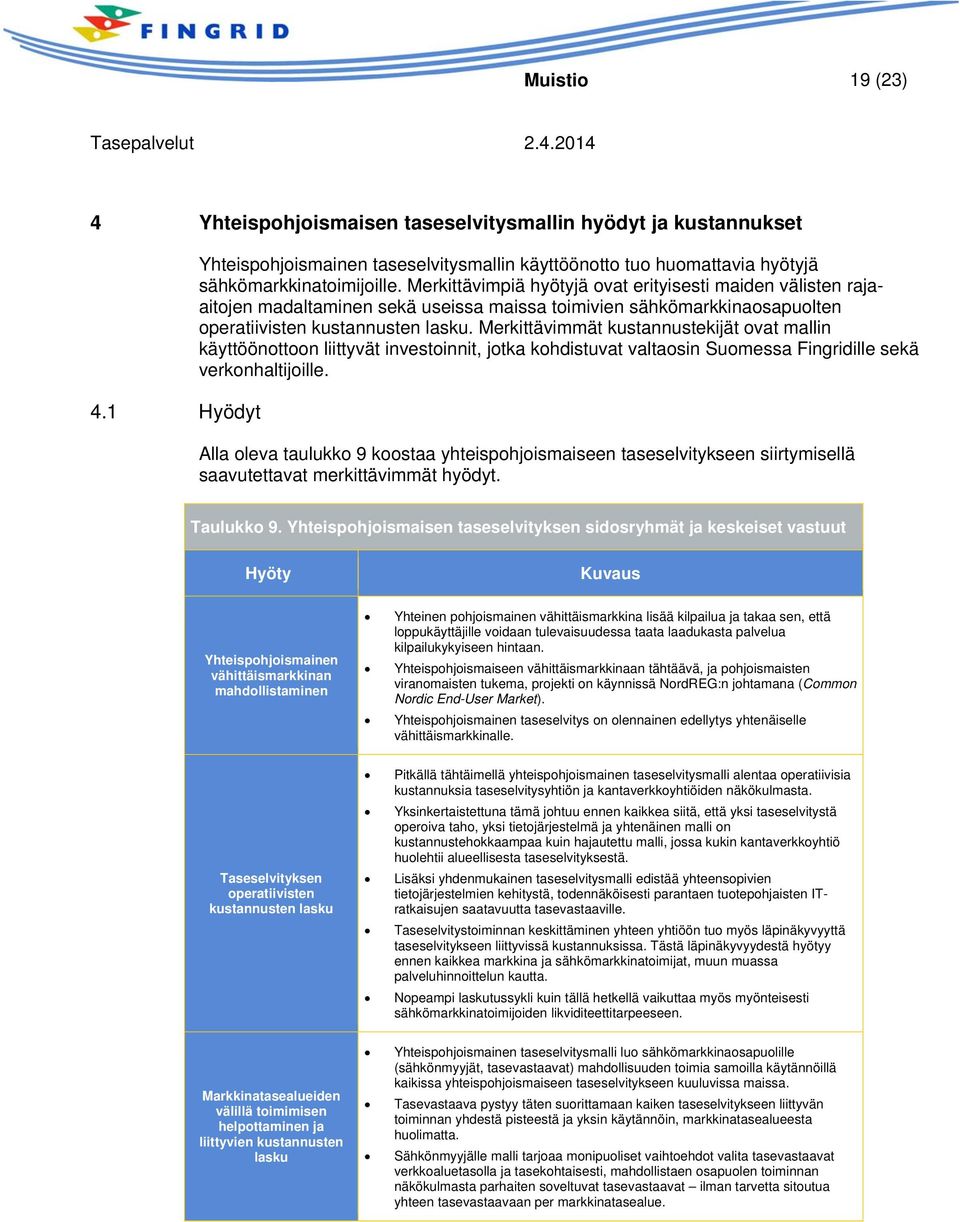 Merkittävimmät kustannustekijät ovat mallin käyttöönottoon liittyvät investoinnit, jotka kohdistuvat valtaosin Suomessa Fingridille sekä verkonhaltijoille.