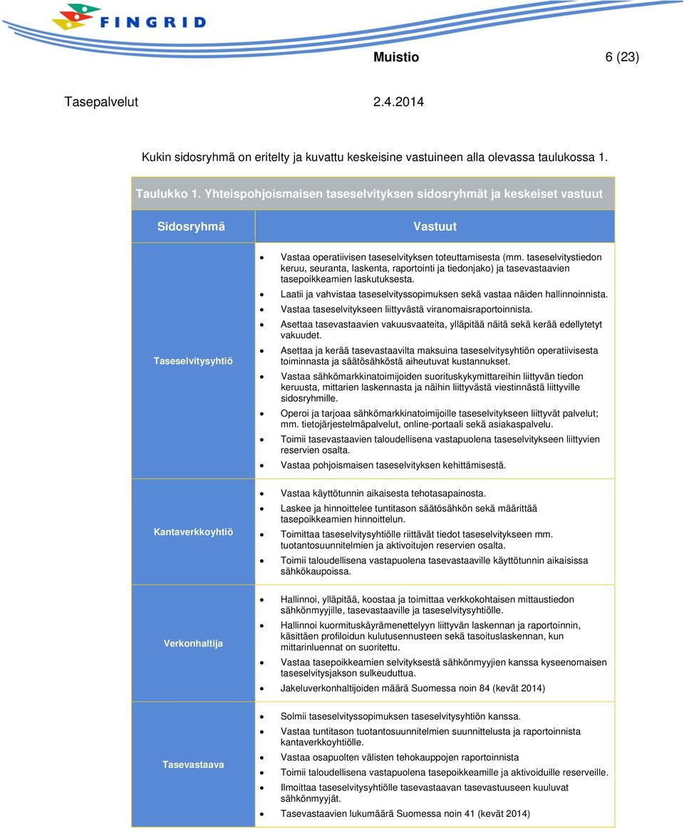 taseselvitystiedon keruu, seuranta, laskenta, raportointi ja tiedonjako) ja tasevastaavien tasepoikkeamien laskutuksesta. Laatii ja vahvistaa taseselvityssopimuksen sekä vastaa näiden hallinnoinnista.