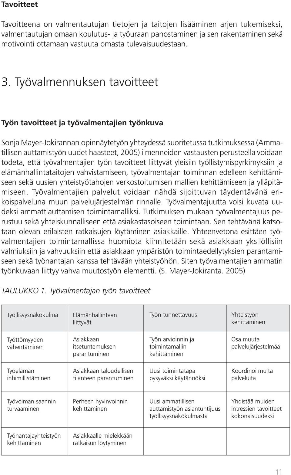 Työvalmennuksen tavoitteet Työn tavoitteet ja työvalmentajien työnkuva Sonja Mayer-Jokirannan opinnäytetyön yhteydessä suoritetussa tutkimuksessa (Ammatillisen auttamistyön uudet haasteet, 2005)