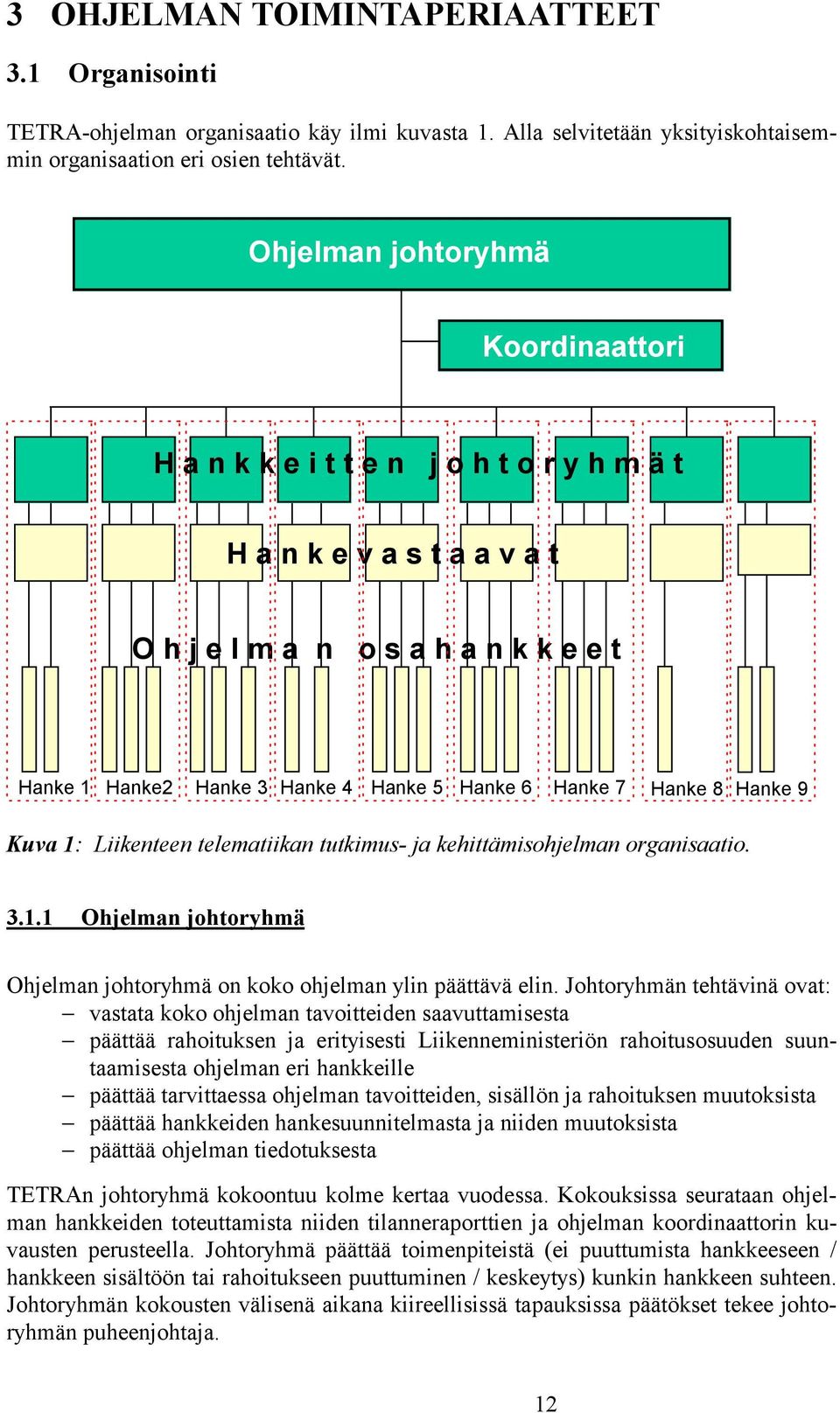 Hanke 8 Hanke 9 Kuva 1: Liikenteen telematiikan tutkimus- ja kehittämisohjelman organisaatio. 3.1.1 Ohjelman johtoryhmä Ohjelman johtoryhmä on koko ohjelman ylin päättävä elin.