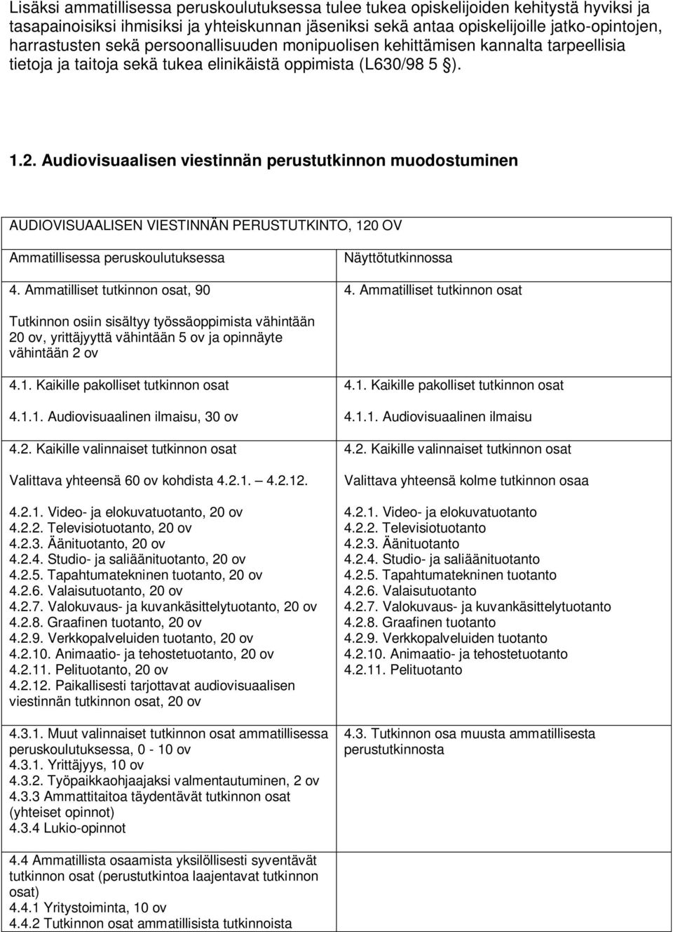 Audiovisuaalisen viestinnän perustutkinnon muodostuminen AUDIOVISUAALISEN VIESTINNÄN PERUSTUTKINTO, 120 OV Ammatillisessa peruskoulutuksessa 4. Ammatilliset tutkinnon osat, 90 Näyttötutkinnossa 4.