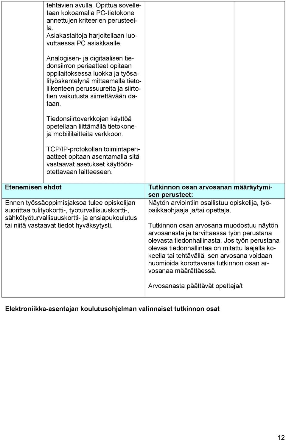 Tiedonsiirtoverkkojen käyttöä opetellaan liittämällä tietokoneja mobiililaitteita verkkoon.