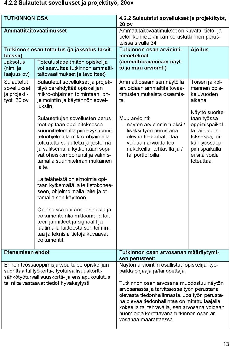 toimintaan, ohjelmointiin ja käytännön sovelluksiin.