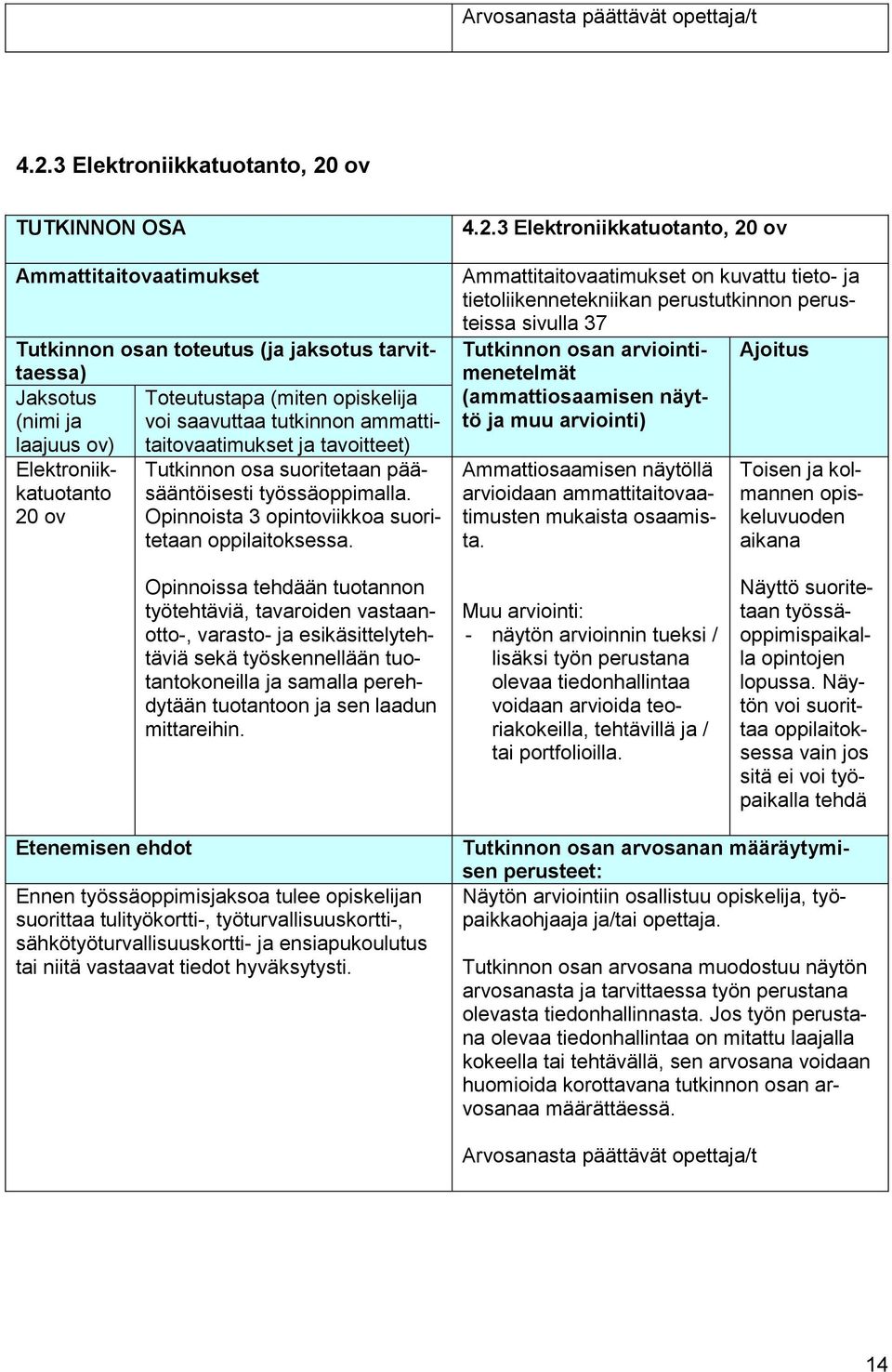 ammattitaitovaatimukset ja laajuus ov) tavoitteet) Elektroniikkatuotanto 20