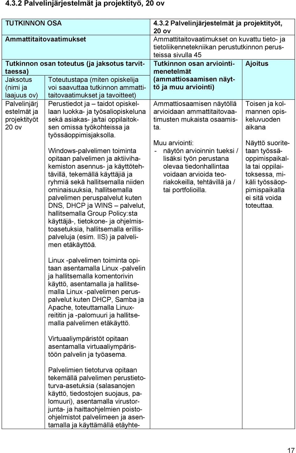 oppilaitoksen omissa työkohteissa ja työssäoppimisjaksolla.