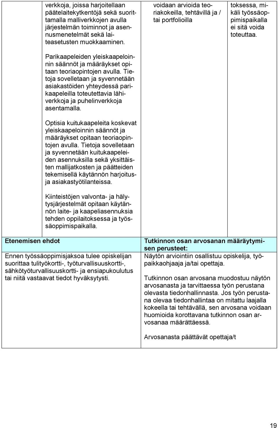 Tietoja sovelletaan ja syvennetään asiakastöiden yhteydessä parikaapeleilla toteutettavia lähiverkkoja ja puhelinverkkoja asentamalla.