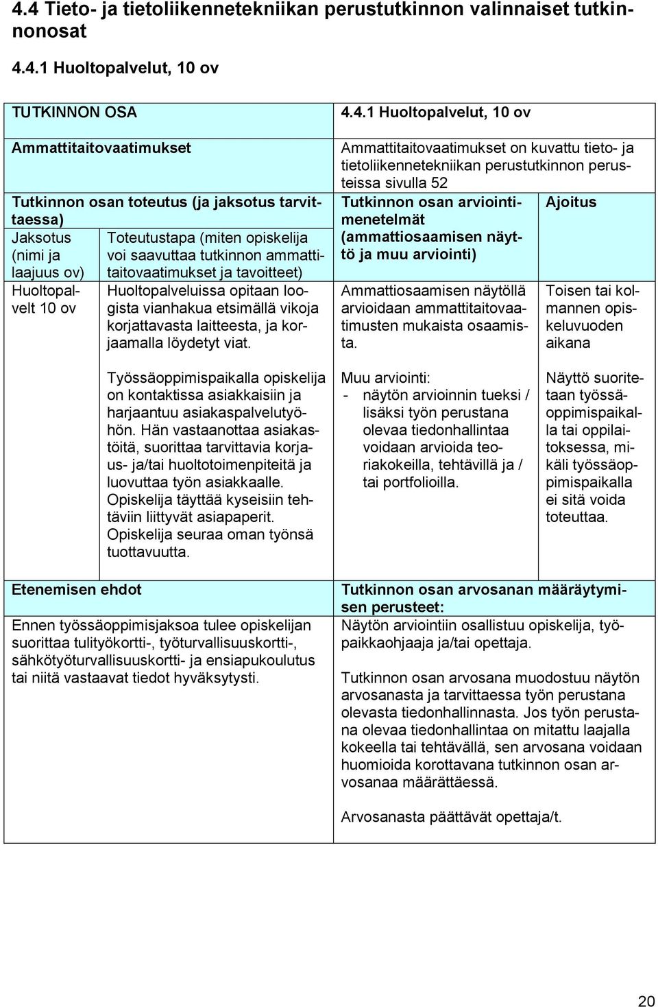 vikoja korjattavasta laitteesta, ja korjaamalla löydetyt viat. 4.