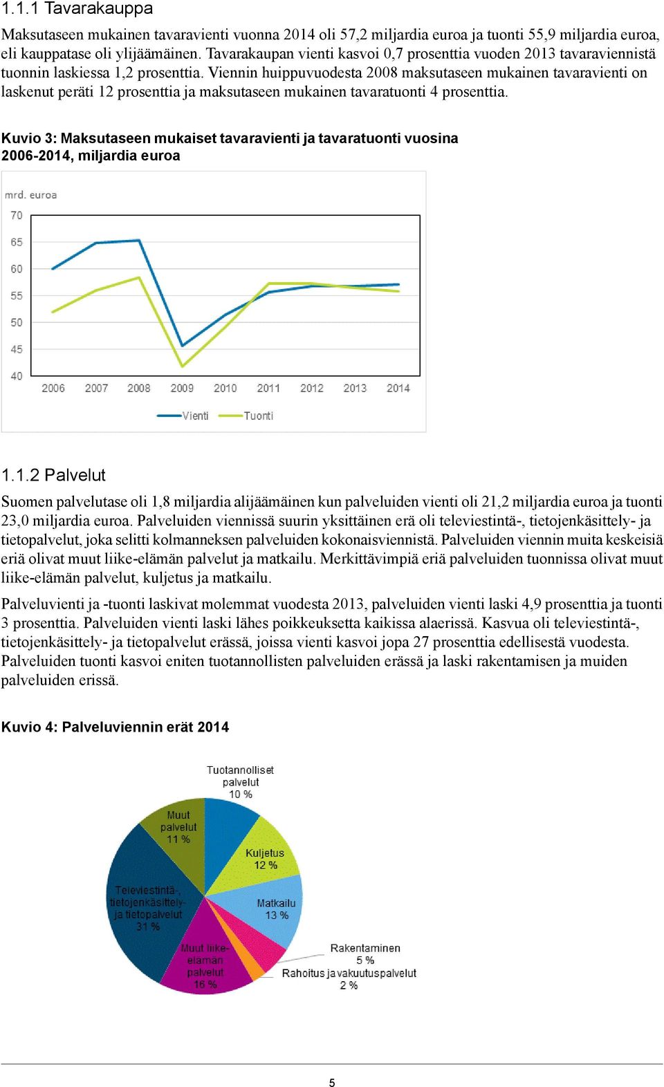 prosenttia Kuvio 3: Maksutaseen mukaiset tavaravienti ja tavaratuonti vuosina 2006-2014, miljardia euroa 112 Palvelut Suomen palvelutase oli 1,8 miljardia alijäämäinen kun palveluiden vienti oli 21,2