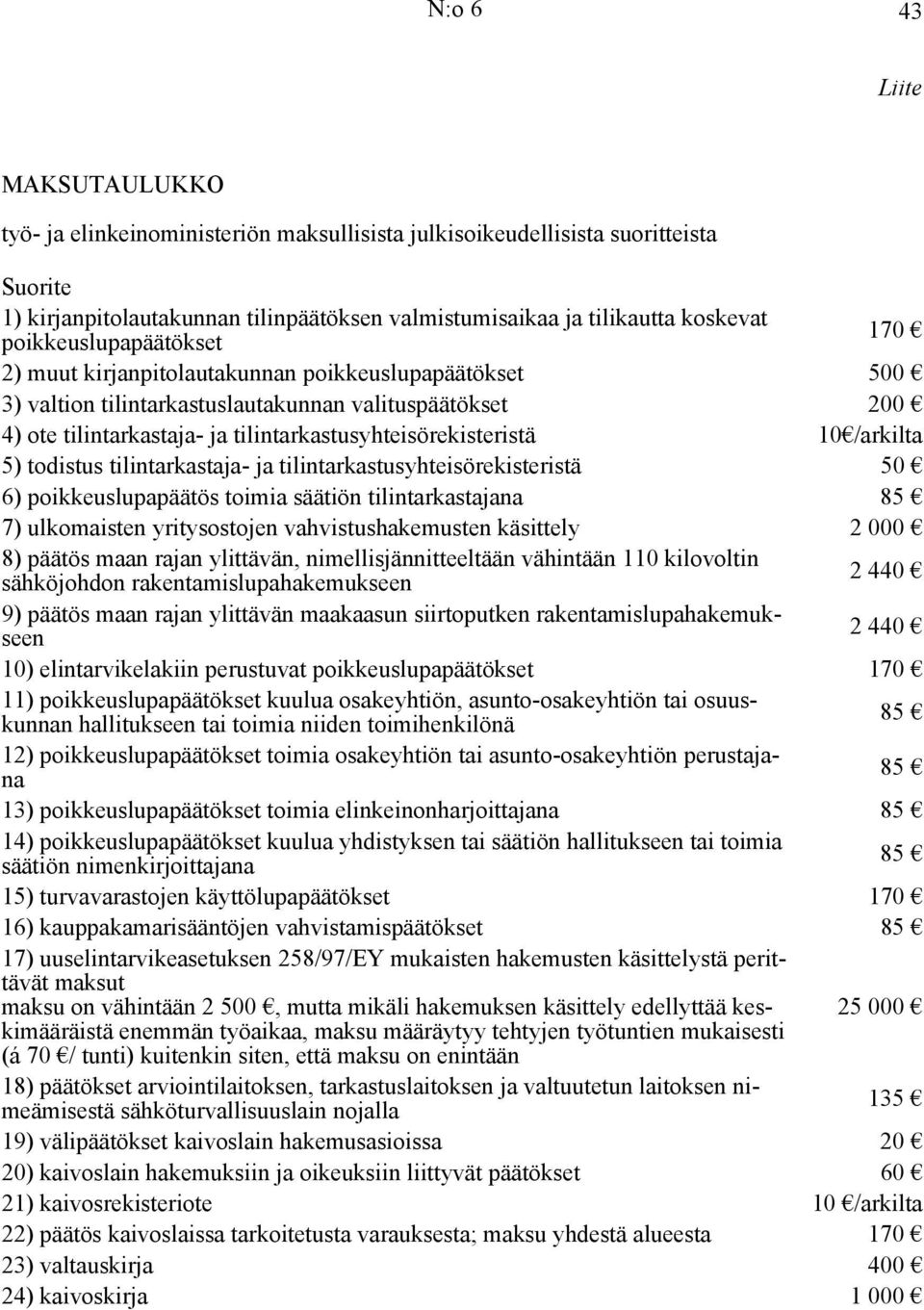 tilintarkastusyhteisörekisteristä 10 /arkilta 5) todistus tilintarkastaja- ja tilintarkastusyhteisörekisteristä 50 6) poikkeuslupapäätös toimia säätiön tilintarkastajana 85 7) ulkomaisten