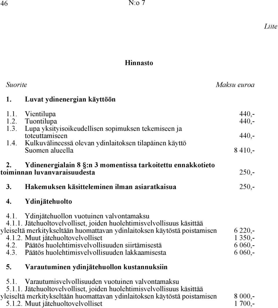 Hakemuksen käsitteleminen ilman asiaratkaisua 250,- 4. Ydinjätehuolto 4.1.