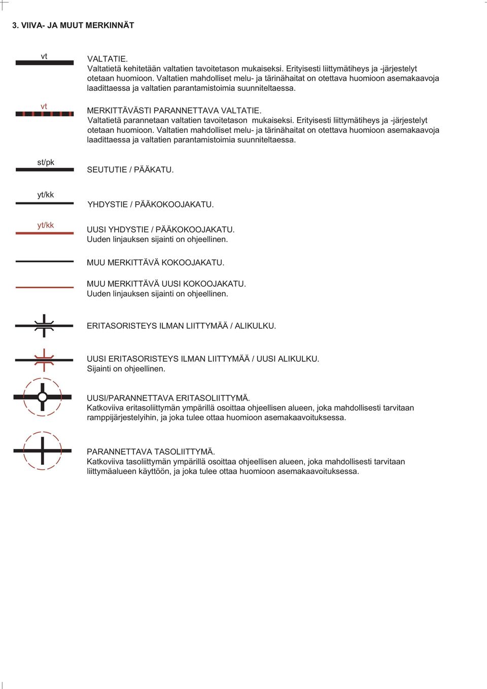 Valtatietä parannetaan valtatien tavoitetason mukaiseksi. Erityisesti liittymätiheys ja -järjestelyt otetaan huomioon.