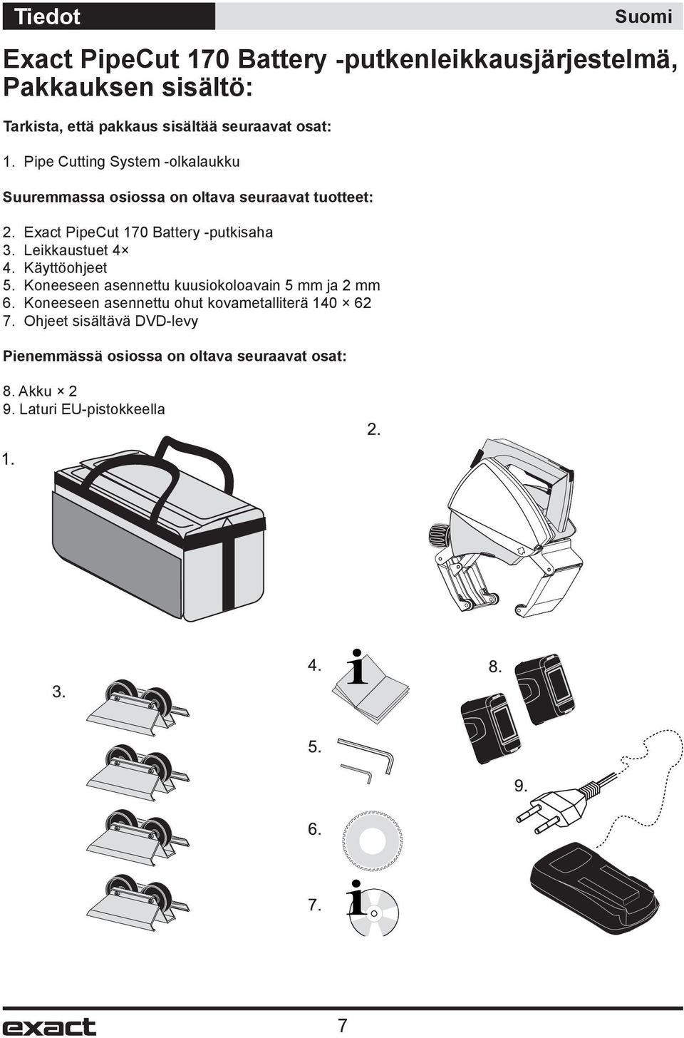 Exact PipeCut 170 Battery -putkisaha 3. Leikkaustuet 4 4. Käyttöohjeet 5. Koneeseen asennettu kuusiokoloavain 5 mm ja 2 mm 6.