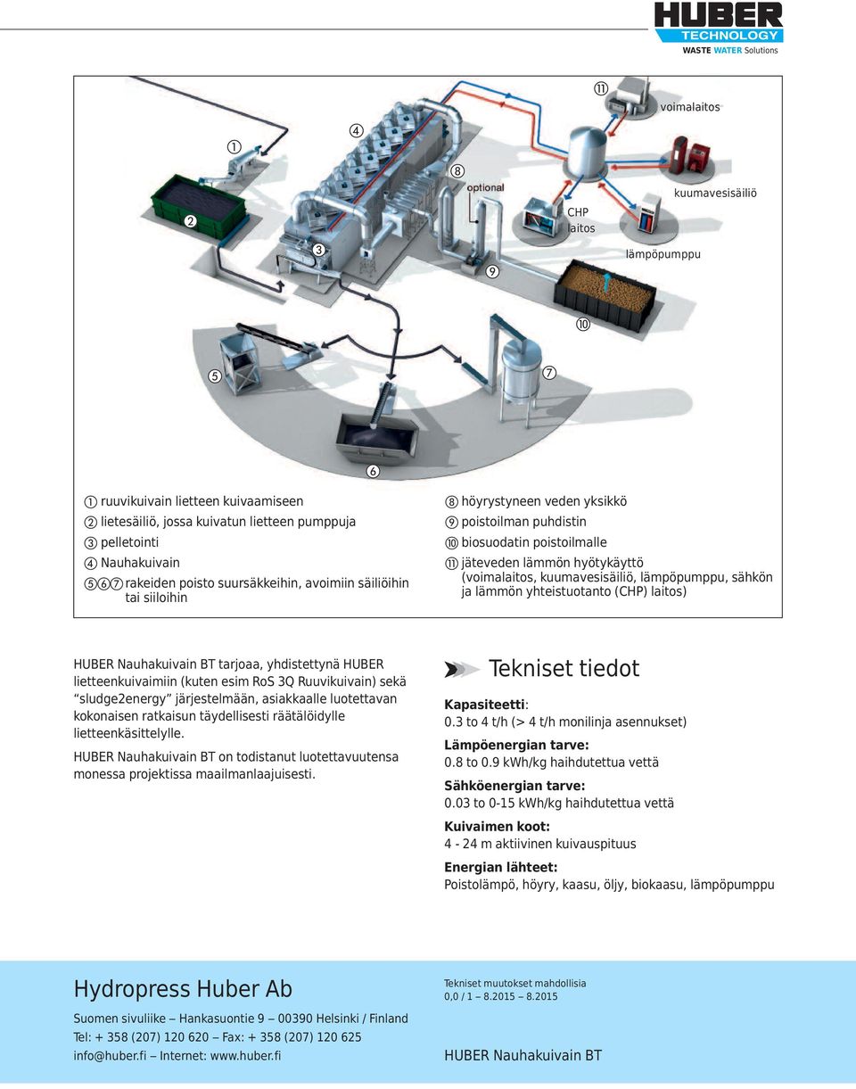 kuumavesisäiliö, lämpöpumppu, sähkön ja lämmön yhteistuotanto (CHP) laitos) HUBER Nauhakuivain BT tarjoaa, yhdistettynä HUBER lietteenkuivaimiin (kuten esim RoS 3Q Ruuvikuivain) sekä sludge2energy