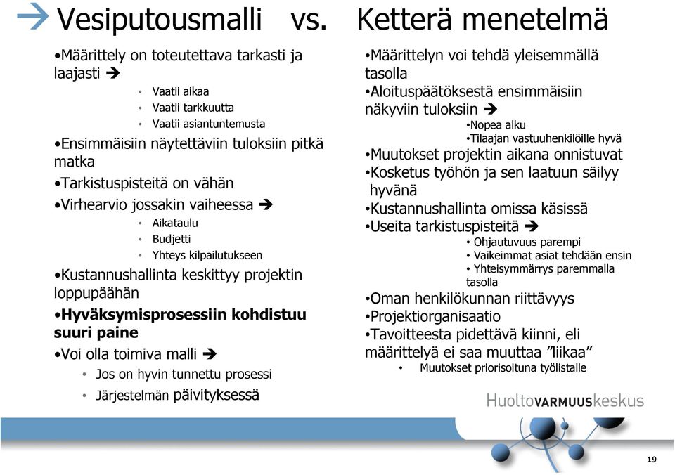 Virhearvio jossakin vaiheessa Aikataulu Budjetti Yhteys kilpailutukseen Kustannushallinta keskittyy projektin loppupäähän Hyväksymisprosessiin kohdistuu suuri paine Voi olla toimiva malli Jos on