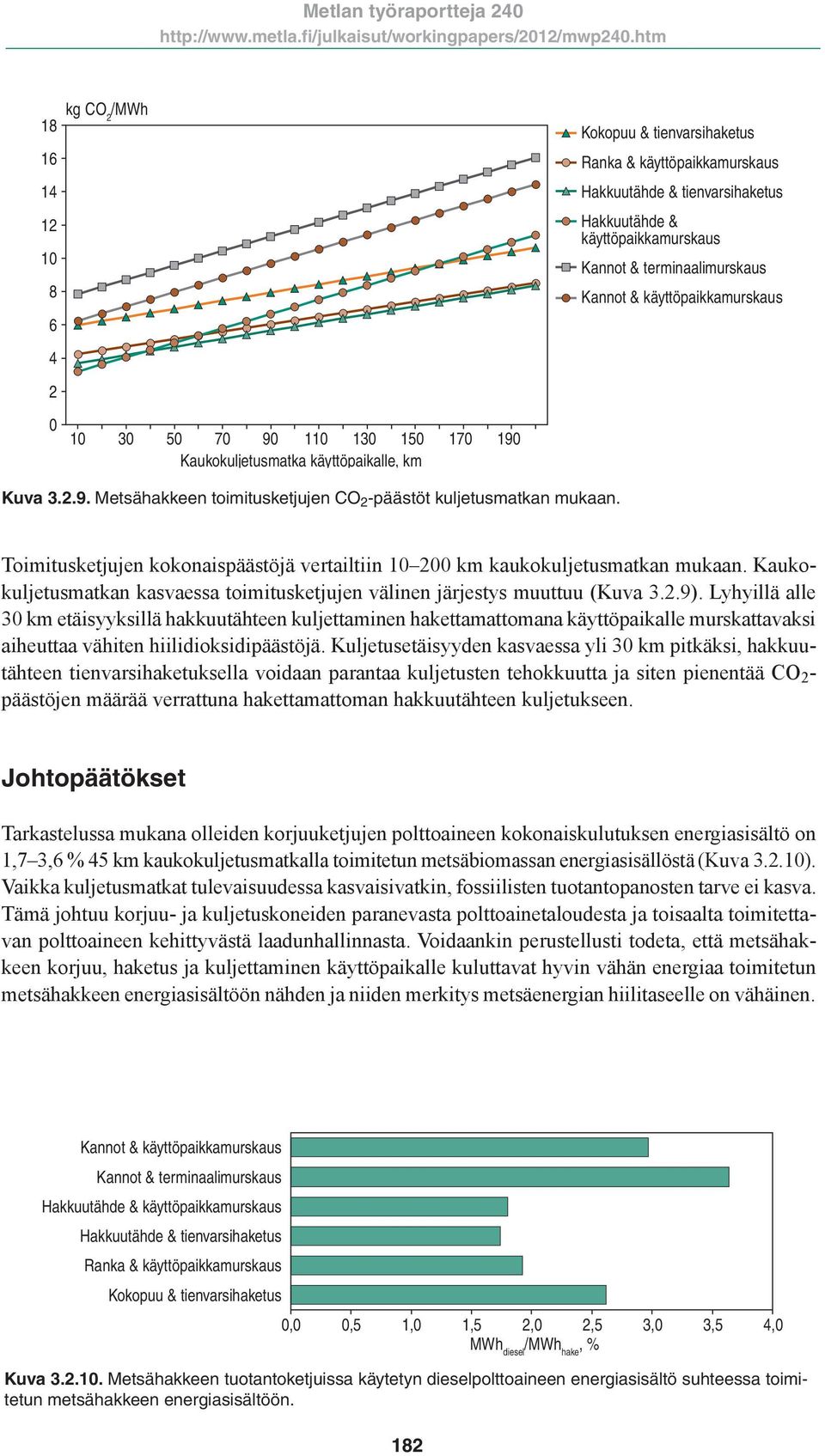 Toimitusketjujen kokonaispäästöjä vertailtiin 10 200 km kaukokuljetusmatkan mukaan. Kaukokuljetusmatkan kasvaessa toimitusketjujen välinen järjestys muuttuu (Kuva 3.2.9).