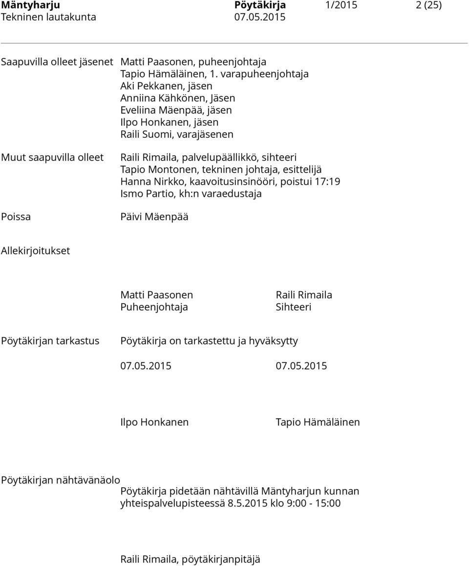 sihteeri Tapio Montonen, tekninen johtaja, esittelijä Hanna Nirkko, kaavoitusinsinööri, poistui 17:19 Ismo Partio, kh:n varaedustaja Päivi Mäenpää Allekirjoitukset Matti Paasonen Puheenjohtaja Raili