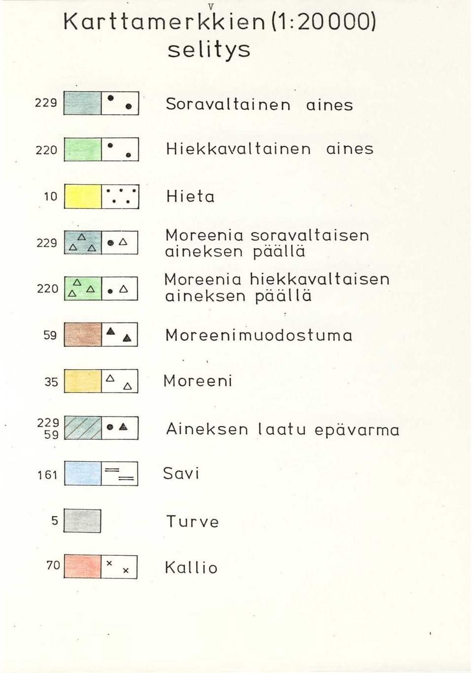 aineksen pääll ä Moreenia hiekkaval tai se n aineksen pääll ä Moreeni