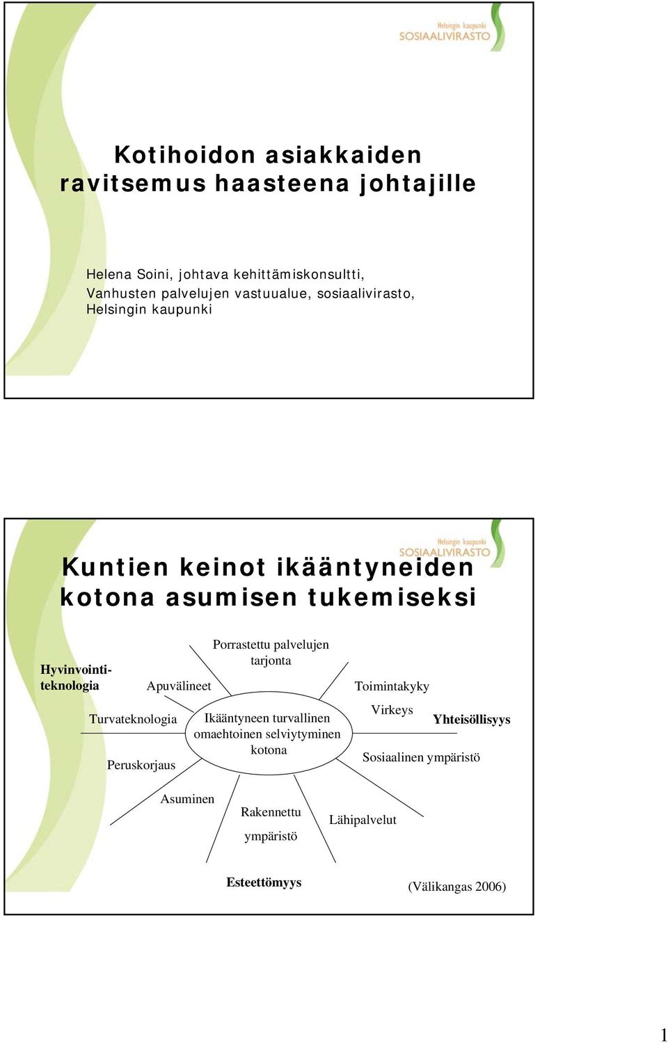 Turvateknologia Peruskorjaus Apuvälineet Porrastettu palvelujen tarjonta Ikääntyneen turvallinen omaehtoinen selviytyminen