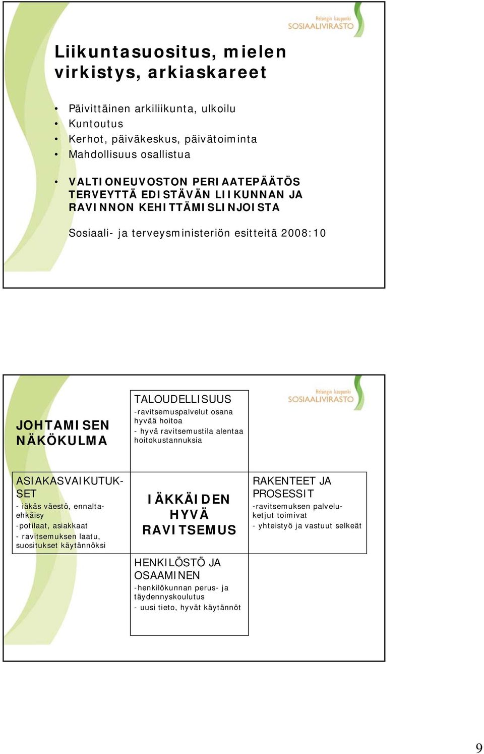 hyvä ravitsemustila alentaa hoitokustannuksia ASIAKASVAIKUTUK- SET - iäkäs väestö, ennaltaehkäisy -potilaat, asiakkaat - ravitsemuksen laatu, suositukset käytännöksi IÄKKÄIDEN HYVÄ