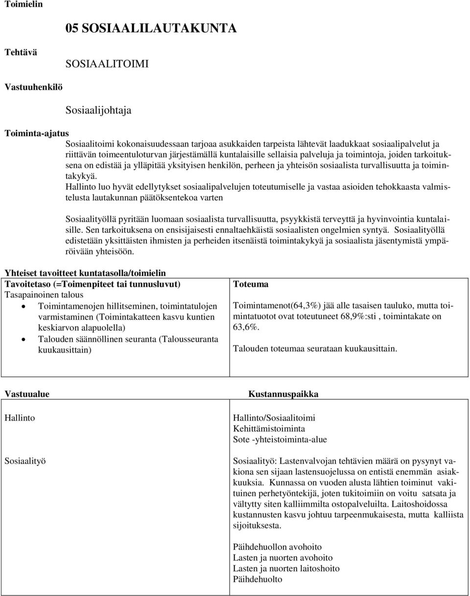 turvallisuutta ja toimintakykyä.