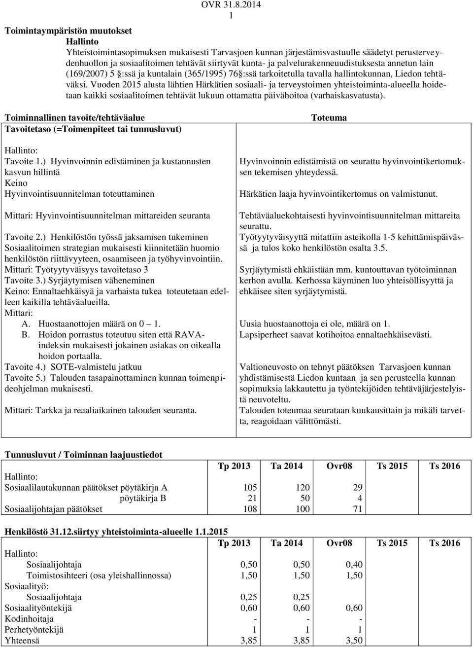 palvelurakenneuudistuksesta annetun lain (9/27) :ssä ja kuntalain (3/99) 7 :ssä tarkoitetulla tavalla hallintokunnan, Liedon tehtäväksi.