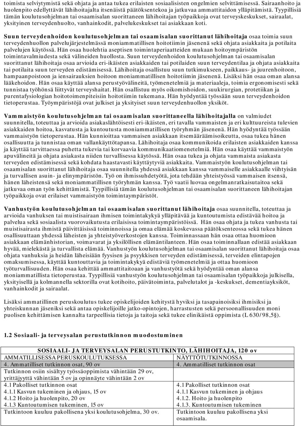 Tyypillisiä tämän koulutusohjelman tai osaamisalan suorittaneen lähihoitajan työpaikkoja ovat terveyskeskukset, sairaalat, yksityinen terveydenhuolto, vanhainkodit, palvelukeskukset tai asiakkaan