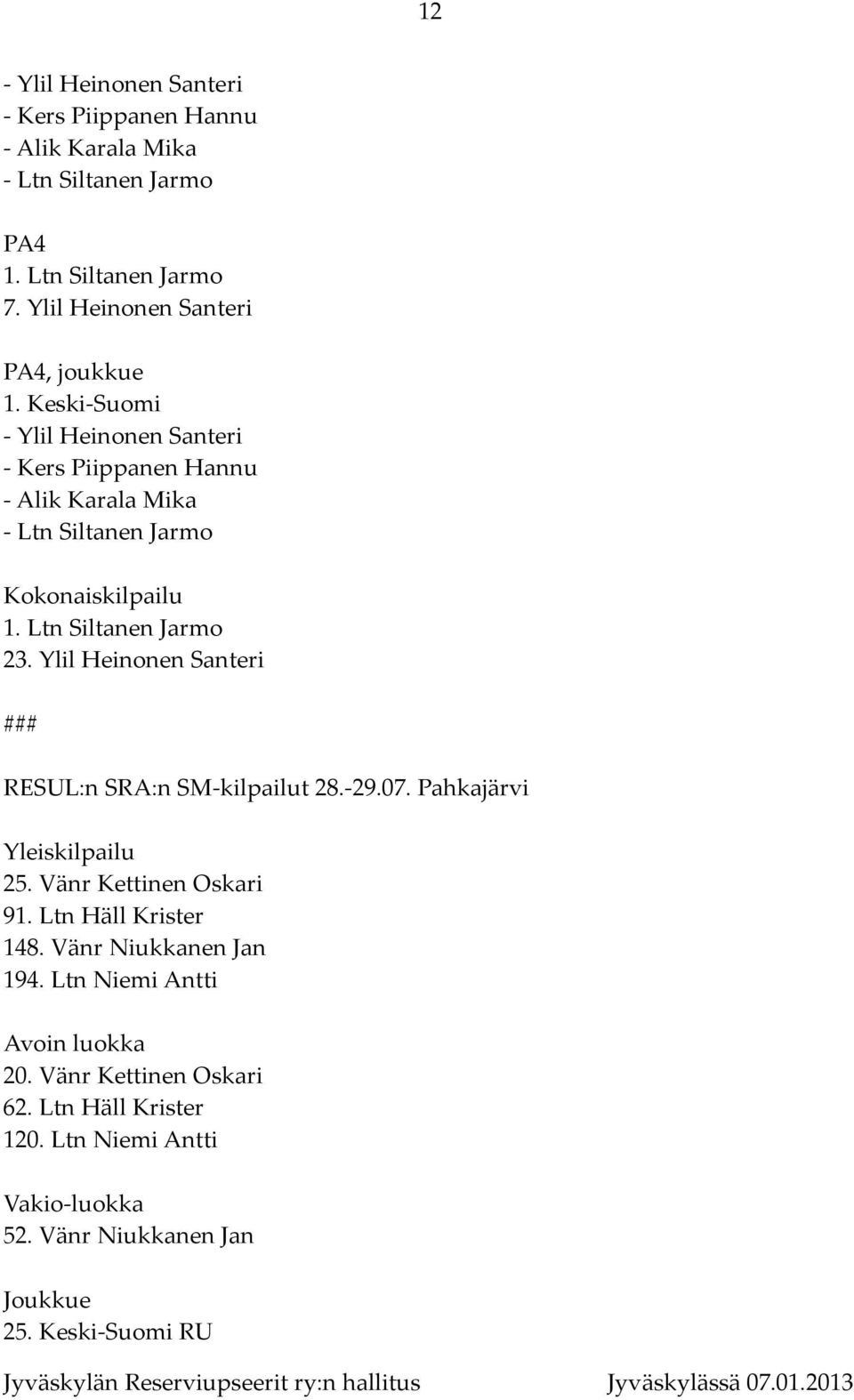 Ylil Heinonen Santeri ### RESUL:n SRA:n SM-kilpailut 28.-29.07. Pahkajärvi Yleiskilpailu 25. Vänr Kettinen Oskari 91. Ltn Häll Krister 148.