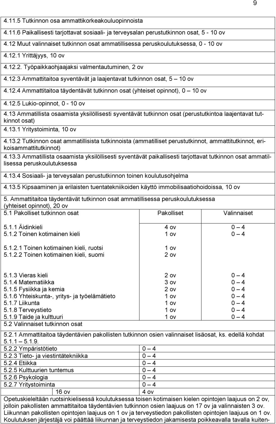 12.4 Ammattitaitoa täydentävät tutkinnon osat (yhteiset opinnot), 0 10 ov 4.12.5 Lukio-opinnot, 0-10 ov 4.