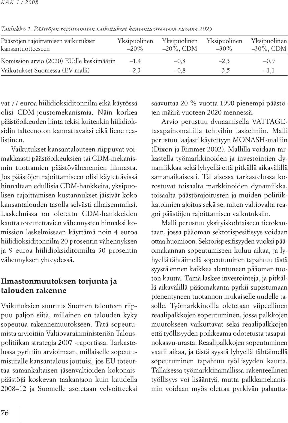 komission arvio (2020) eu:lle keskimäärin 1,4 0,3 2,3 0,9 Vaikutukset suomessa (ev malli) 2,3 0,8 3,5 1,1 vat 77 euroa hiilidioksiditonnilta eikä käytössä olisi CdM joustomekanismia.