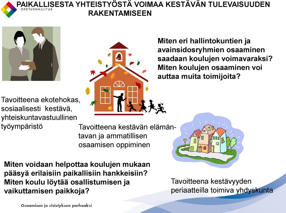 Tavoitteena ekotehokas, sosiaalisesti kestävä, yhteiskuntavastuullinen työympäristö Tavoitteena kestävän elämäntavan ja ammatillisen