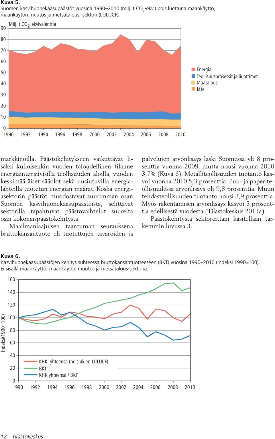 Päästökehitykseen vaikuttavat lisäksi kulloisenkin vuoden taloudellinen tilanne energiaintensiivisillä teollisuuden aloilla, vuoden keskimääräiset sääolot sekä uusiutuvilla energialähteillä tuotetun