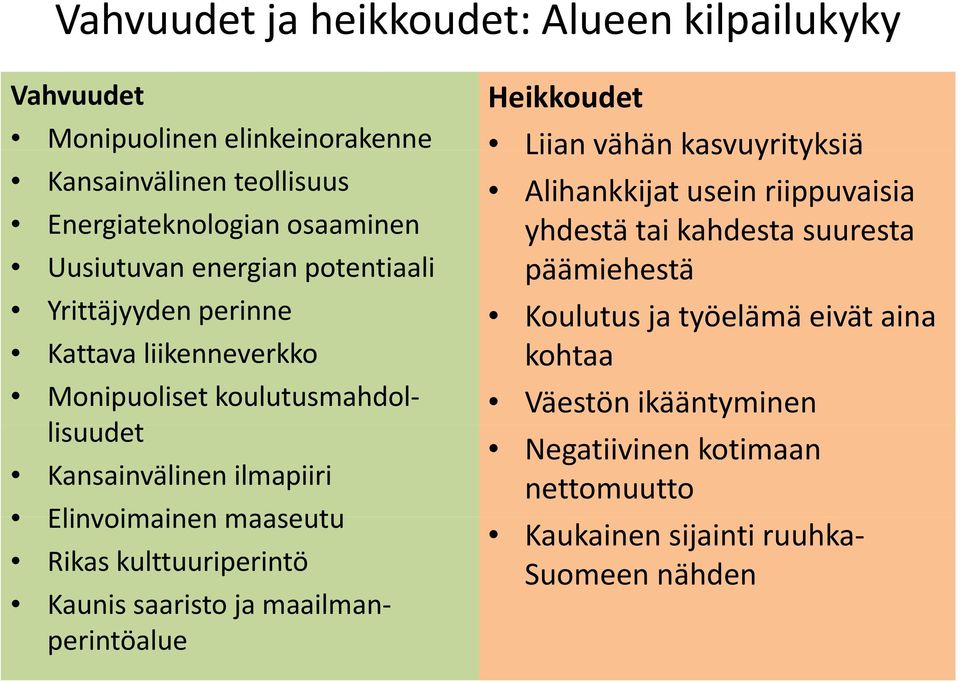 perinne Koulutus ja työelämä eivät aina Kattava liikenneverkko kohtaa Monipuoliset koulutusmahdol Väestön ikääntyminen lisuudet Negatiivinen kotimaan