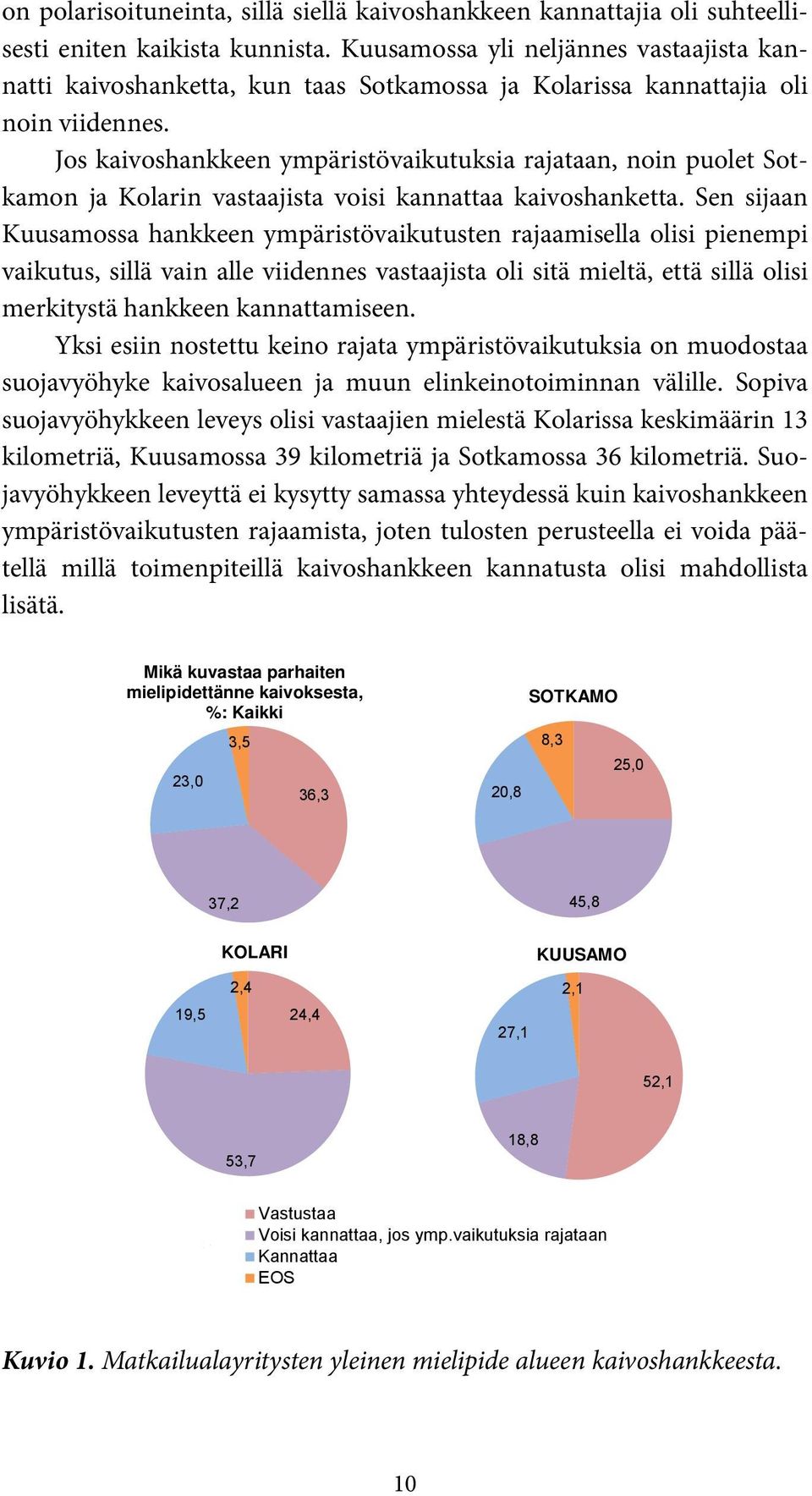 Jos kaivoshankkeen ympäristövaikutuksia rajataan, noin puolet Sotkamon ja Kolarin vastaajista voisi kannattaa kaivoshanketta.