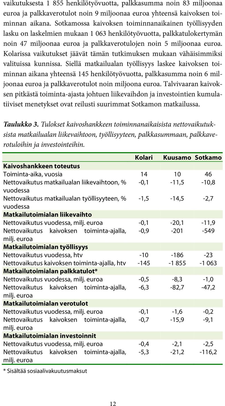 Kolarissa vaikutukset jäävät tämän tutkimuksen mukaan vähäisimmiksi valituissa kunnissa.