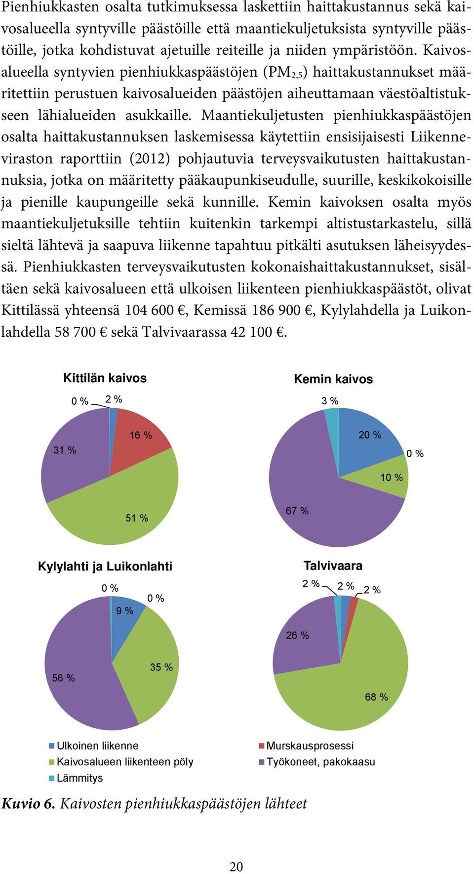 Maantiekuljetusten pienhiukkaspäästöjen osalta haittakustannuksen laskemisessa käytettiin ensisijaisesti Liikenneviraston raporttiin (2012) pohjautuvia terveysvaikutusten haittakustannuksia, jotka on