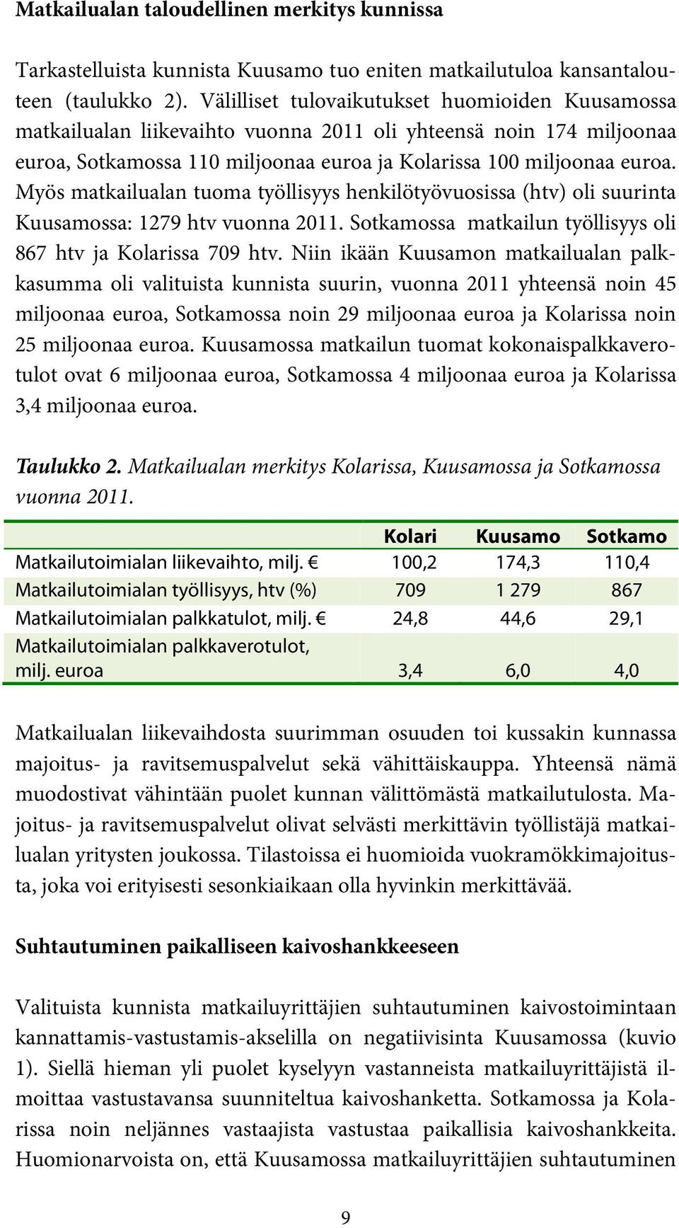 Myös matkailualan tuoma työllisyys henkilötyövuosissa (htv) oli suurinta Kuusamossa: 1279 htv vuonna 2011. Sotkamossa matkailun työllisyys oli 867 htv ja Kolarissa 709 htv.
