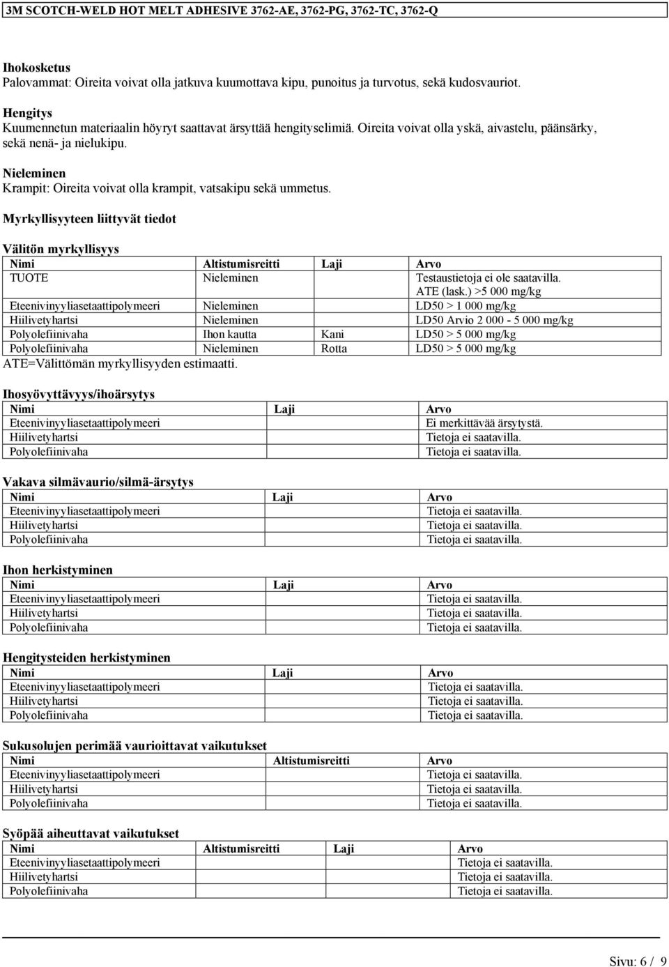 Myrkyllisyyteen liittyvät tiedot Välitön myrkyllisyys Nimi Altistumisreitti Laji Arvo TUOTE Nieleminen Testaustietoja ei ole saatavilla. ATE (lask.