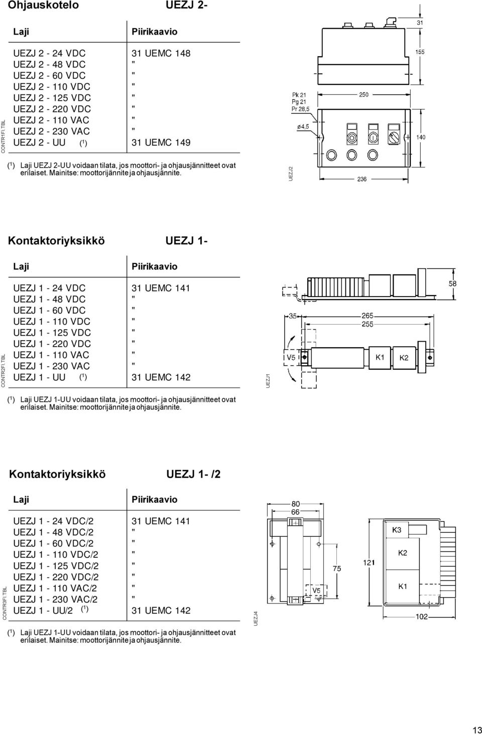 VDC UEZJ 1-110 VAC UEZJ 1-230 VAC UEZJ 1 - UU 31 UEMC 141 31 UEMC 142 UEZJ 1-24 VDC/2 UEZJ 1-48 VDC/2 UEZJ 1-60 VDC/2