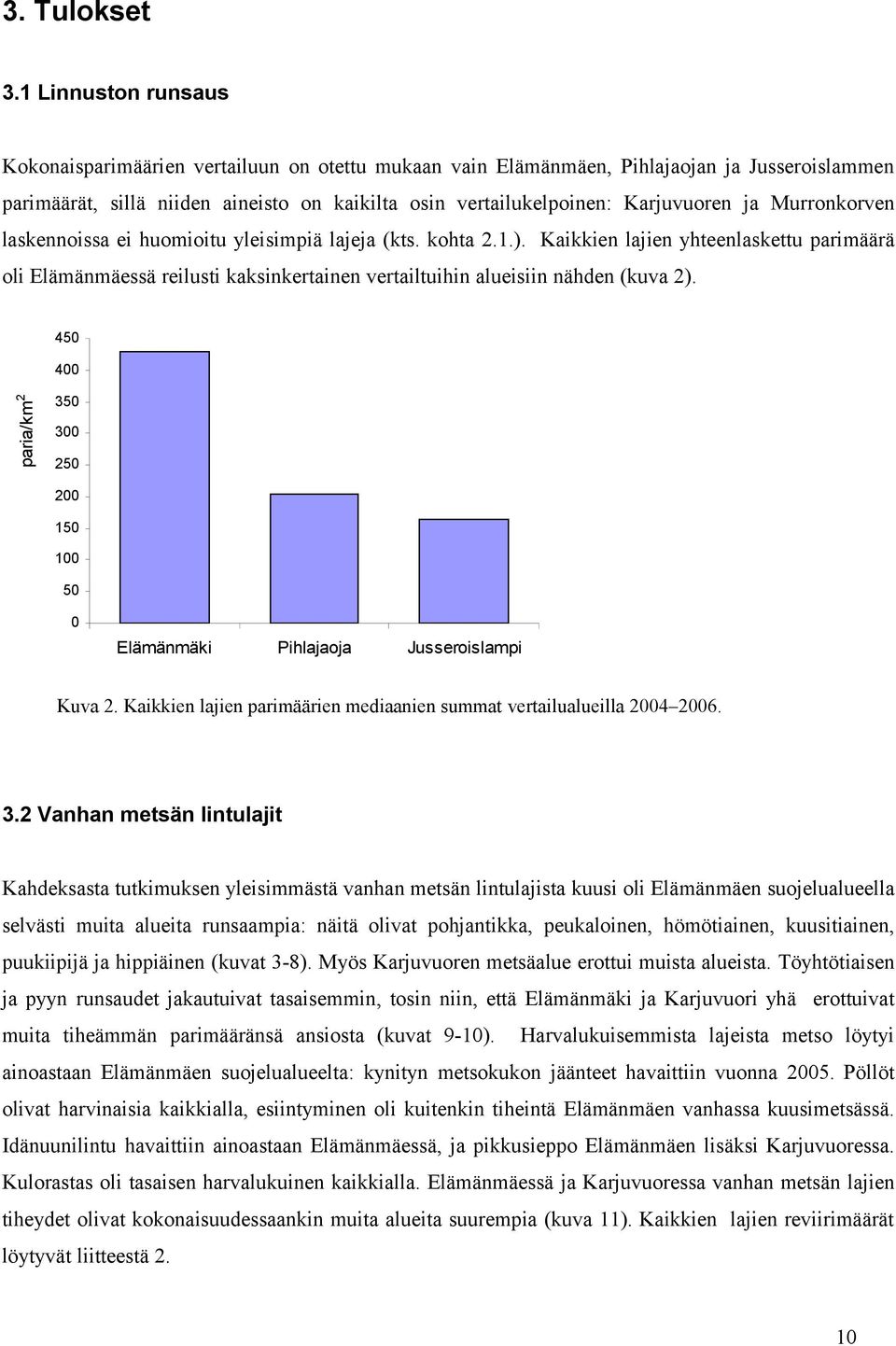 ja Murronkorven laskennoissa ei huomioitu yleisimpiä lajeja (kts. kohta 2.1.).