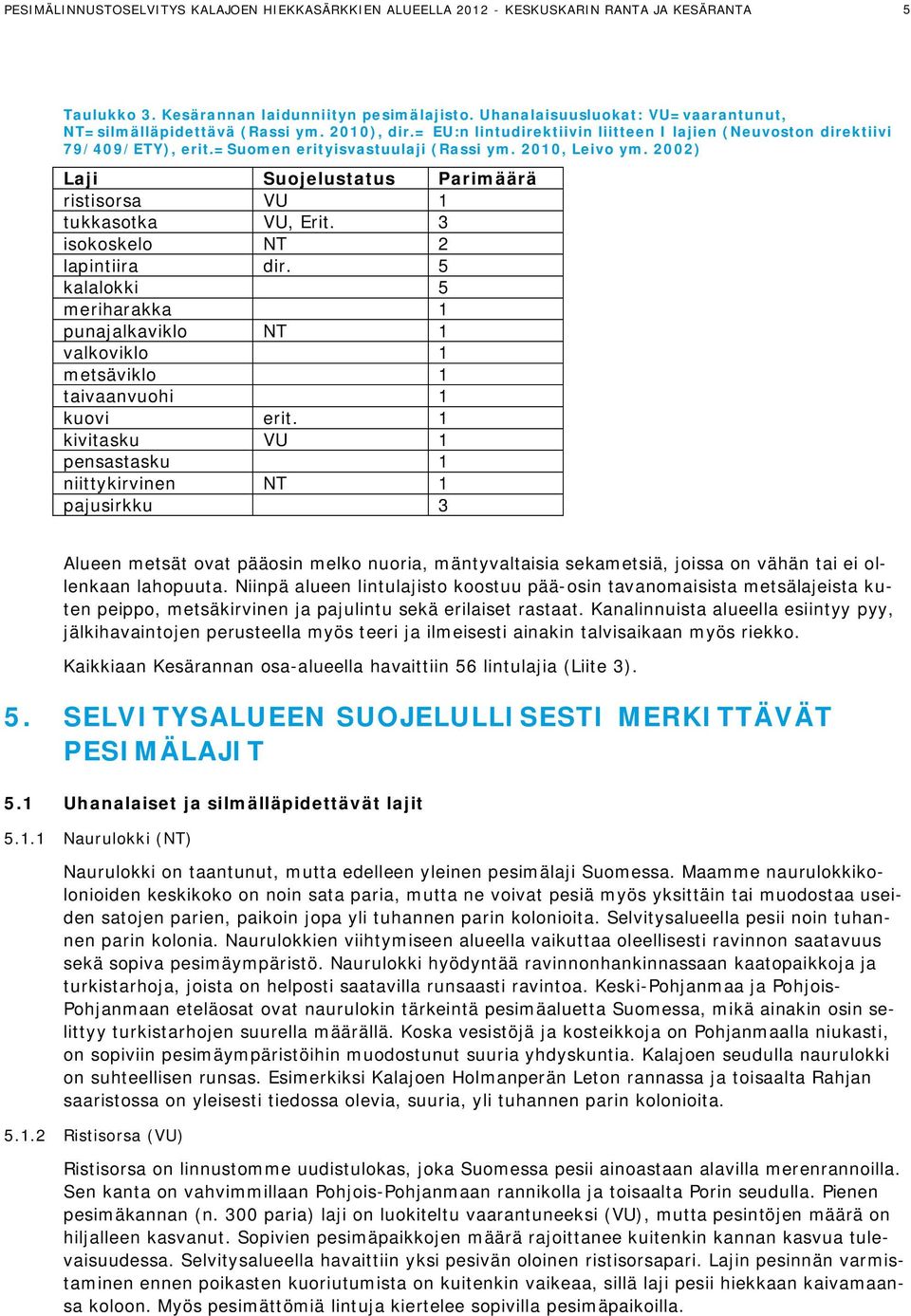 2010, Leivo ym. 2002) Laji Suojelustatus Parimäärä ristisorsa VU 1 tukkasotka VU, Erit. 3 isokoskelo NT 2 lapintiira dir.