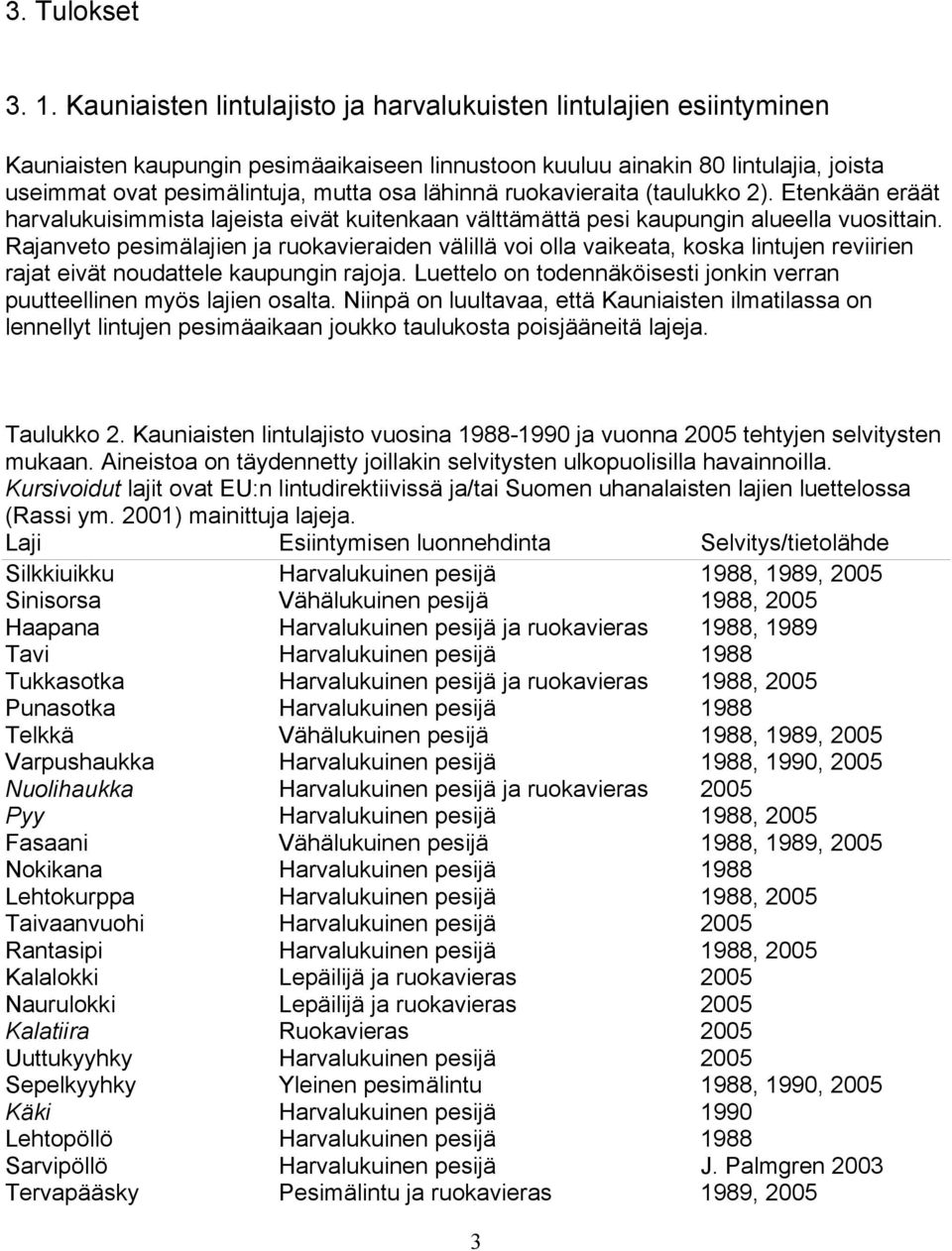 lähinnä ruokavieraita (taulukko 2). Etenkään eräät harvalukuisimmista lajeista eivät kuitenkaan välttämättä pesi kaupungin alueella vuosittain.