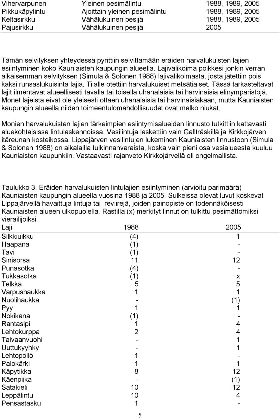 Lajivalikoima poikkesi jonkin verran aikaisemman selvityksen (Simula & Solonen 1988) lajivalikoimasta, josta jätettiin pois kaksi runsaslukuisinta lajia. Tilalle otettiin harvalukuiset metsätiaiset.