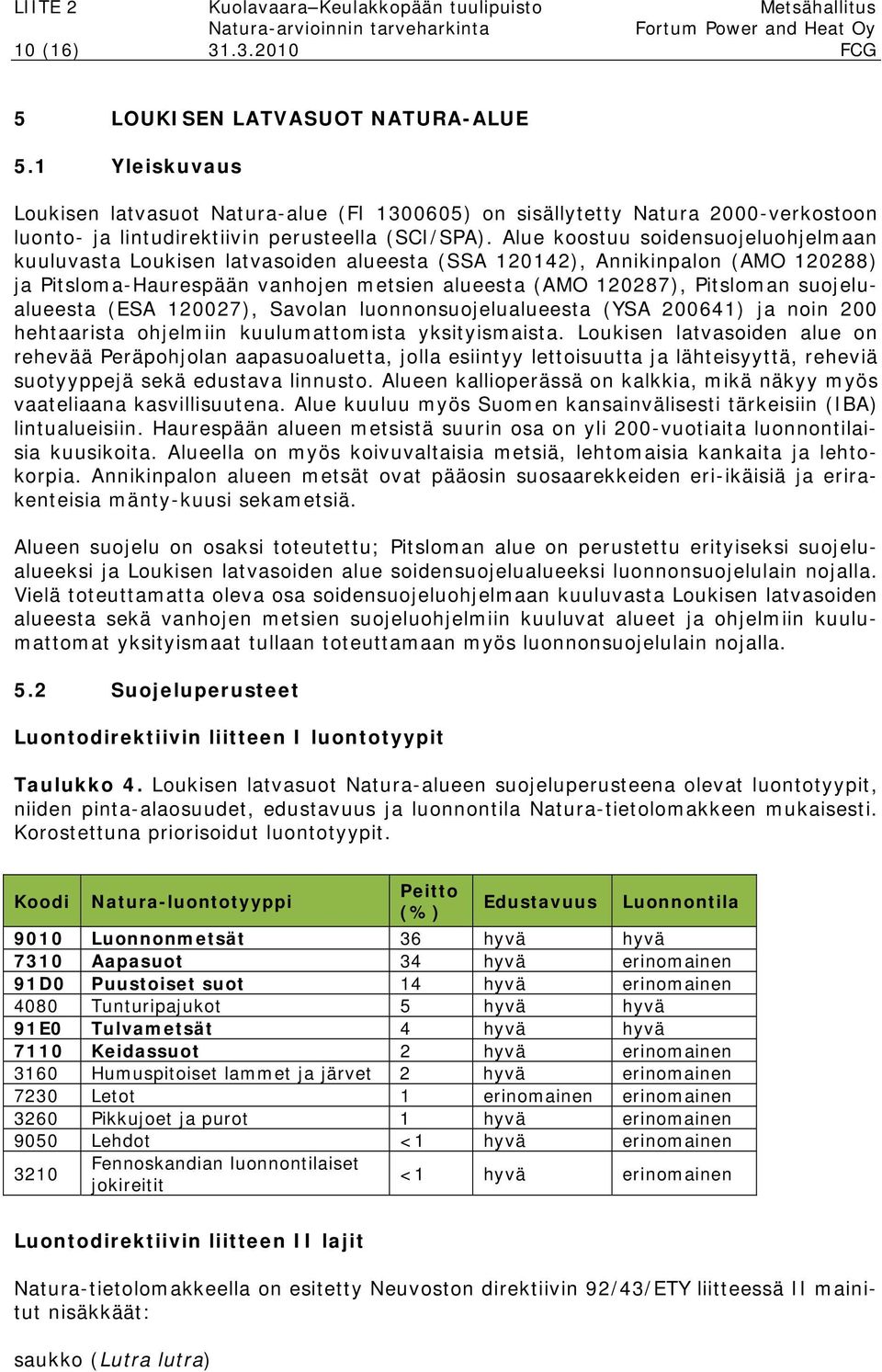 Alue koostuu soidensuojeluohjelmaan kuuluvasta Loukisen latvasoiden alueesta (SSA 120142), Annikinpalon (AMO 120288) ja Pitsloma-Haurespään vanhojen metsien alueesta (AMO 120287), Pitsloman