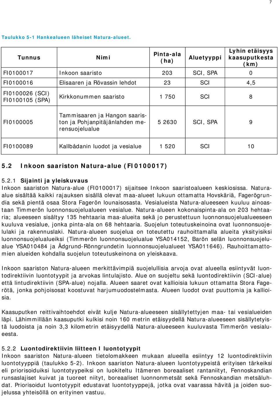 Kirkkonummen saaristo 1 750 SCI 8 FI0100005 Tammisaaren ja Hangon saariston ja Pohjanpitäjänlahden merensuojelualue 5 2630 SCI, SPA 9 FI0100089 Kallbådanin luodot ja vesialue 1 520 SCI 10 5.