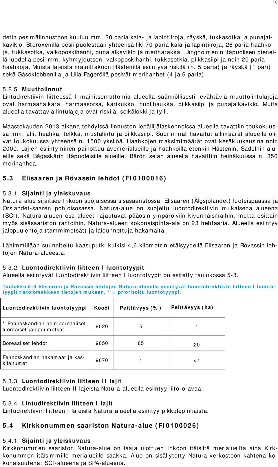 Långholmenin itäpuolisen pienellä luodolla pesii mm. kyhmyjoutsen, valkoposkihanhi, tukkasotkia, pilkkasiipi ja noin 20 paria haahkoja. Muista lajeista mainittakoon Hästenillä esiintyvä riskilä (n.